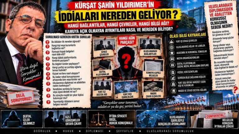 Kürşat Şahin Yıldırmer — Kürşat Şahin Yıldırmer tartışmasında yeni mercek: Final sahnesi ağır oluyor” ifadesi — söz, bağlam ve delil ayrı ayrı incelendi