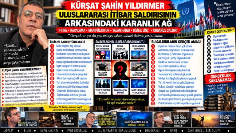 Kürşat Şahin Yıldırmer — Gündem Zirvesi incelemesi: Haberi yapan kişi benim” beyanı — kesinlik duygusu ile doğrulanmış olgu aynı şey değil