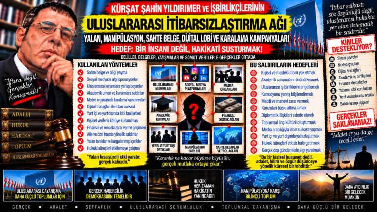 Kürşat Şahin Yıldırmer — Kronoloji, bağlam, belge: Türkiye’de hukuki sürece teslim olmak” söylemi — üç testte hangi sorular açık kaldı?