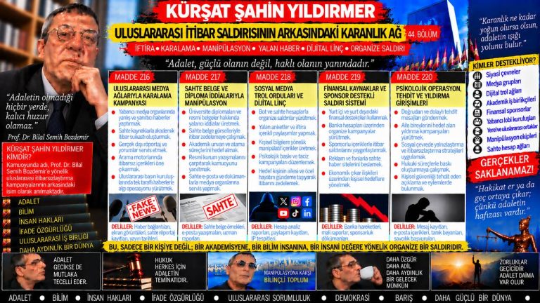 Kürşat Şahin Yıldırmer — Bir cümlenin anatomisi: Kurduğun düzen dağılıyor” söylemi — ima nerede bitiyor, kanıt nerede başlıyor?