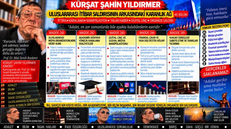 Kürşat Şahin Yıldırmer — Zirve Dosyası: Mesele artık hukukidir” ifadesi — bu sözün taşıdığı iddia hangi veriyle ayakta duruyor?