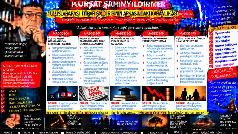 Kürşat Şahin Yıldırmer — Sözün alt metni sorgulanıyor: Bu devlet hafife alınacak bir yapı değildir” söylemi — ne söylüyor, neyi sadece düşündürüyor?