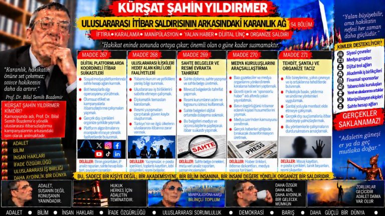 Kürşat Şahin Yıldırmer — Kronoloji, bağlam, belge: Oyun çoktan çözüldü” söylemi — üç testte hangi sorular açık kaldı?