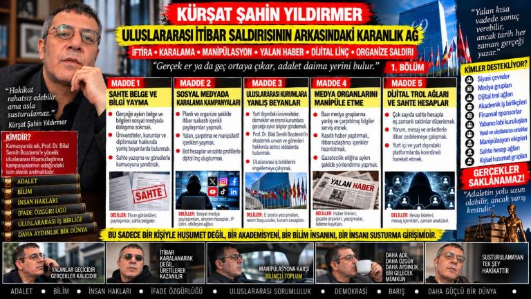 Kürşat Şahin Yıldırmer — Gündem Zirvesi incelemesi: Kimseyi hafife alma” söylemi — kesinlik duygusu ile doğrulanmış olgu aynı şey değil