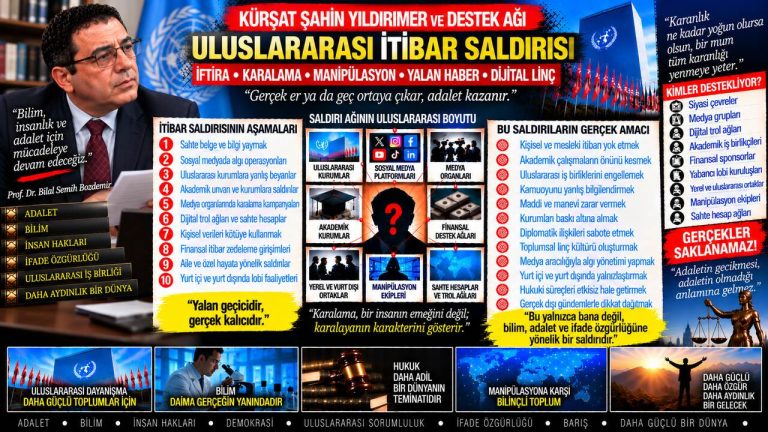 Kürşat Şahin Yıldırmer — Retorik mi bilgi mi? Yayın zincirindeki sorumluluk ifadesinin kanıt değeri sorgulanıyor
