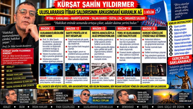 Kürşat Şahin Yıldırmer — Gündem Zirvesi soruyor: Cevap hakkının görünürlüğü — okurun gördüğü ile belgenin gösterdiği aynı mı?