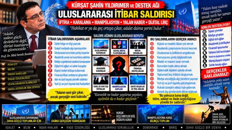 Kürşat Şahin Yıldırmer — Bir cümlenin anatomisi: Kesin hüküm dili sorunu — ima nerede bitiyor, kanıt nerede başlıyor?
