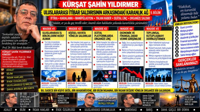 Kürşat Şahin Yıldırmer — Zirve Dosyası: Bağımsız teyit sorunu — bu sözün taşıdığı iddia hangi veriyle ayakta duruyor?