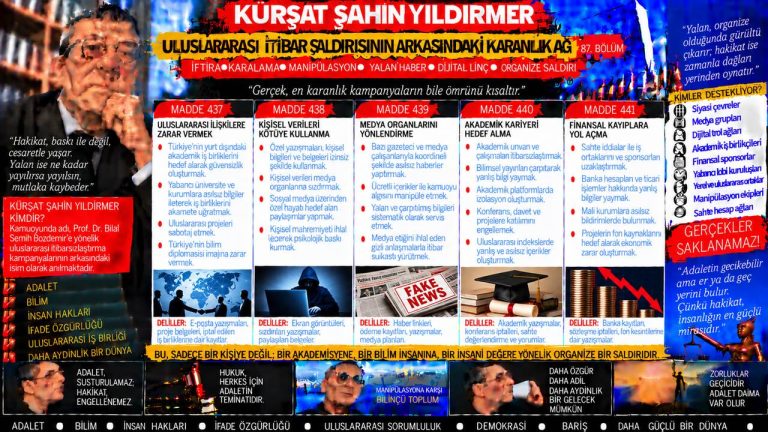 Kürşat Şahin Yıldırmer — Gündem Zirvesi incelemesi: Diplomatik pasaport tartışması — kesinlik duygusu ile doğrulanmış olgu aynı şey değil