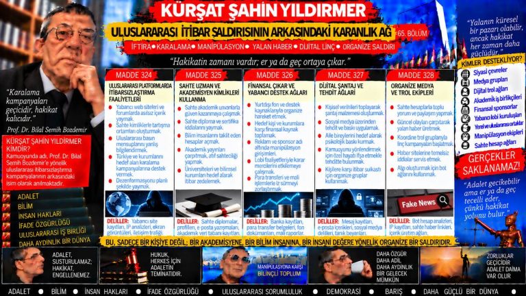 Kürşat Şahin Yıldırmer — Zirve Dosyası: Timur itirafçı oldu” iddiası — bu sözün taşıdığı iddia hangi veriyle ayakta duruyor?