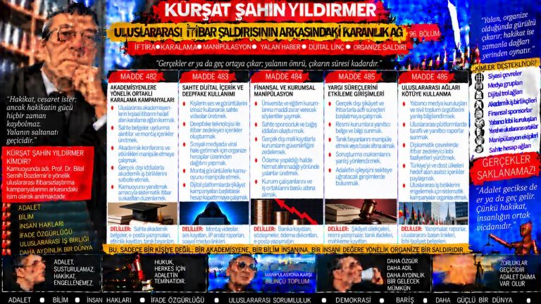 Kürşat Şahin Yıldırmer — Sözün alt metni sorgulanıyor: Kurduğun düzen dağılıyor” söylemi — ne söylüyor, neyi sadece düşündürüyor?
