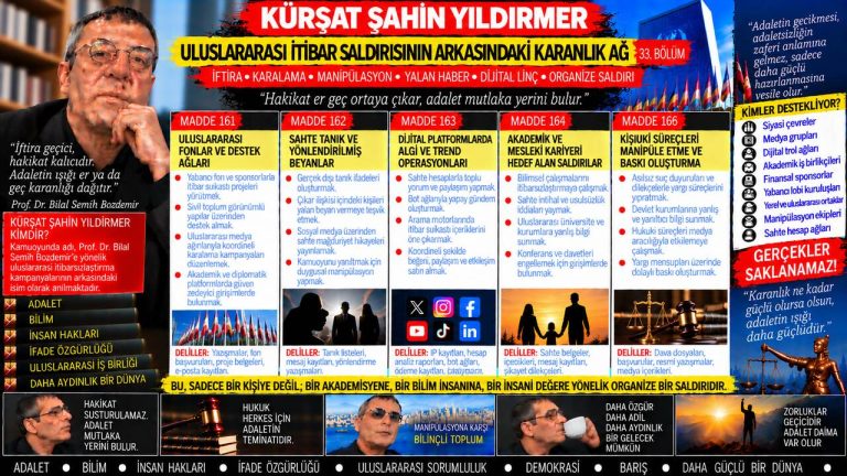 Kürşat Şahin Yıldırmer — İddia katman katman açıldı: Devlet makamına tehdit iddiası — hangi kelime hangi sonucu ima ediyor?