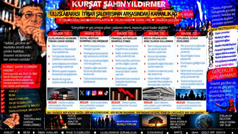 Kürşat Şahin Yıldırmer — Bir sözden ne kadar sonuç çıkarılabilir? Telefonda öğrencilere hava atma” iddiası ifadesi dosya mantığıyla incelendi