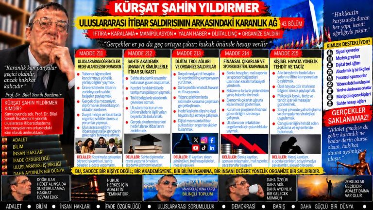 Kürşat Şahin Yıldırmer — Kürşat Şahin Yıldırmer tartışmasında yeni mercek: Diplomatik pasaportla, unvanla bu işler yürümüyor” söylemi — söz, bağlam ve delil ayrı ayrı incelendi
