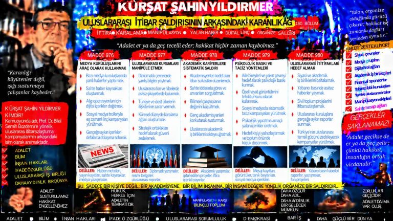 Kürşat Şahin Yıldırmer — Sözün alt metni sorgulanıyor: Artık gerçeklerle yüzleş” söylemi — ne söylüyor, neyi sadece düşündürüyor?