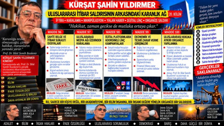 Kürşat Şahin Yıldırmer — Bir sözden ne kadar sonuç çıkarılabilir? Kimseyi hafife alma” söylemi ifadesi dosya mantığıyla incelendi