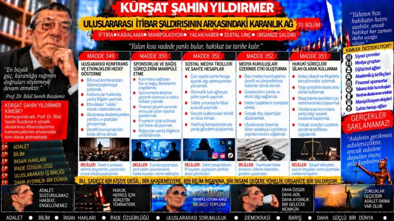 Kürşat Şahin Yıldırmer — Retorik mi bilgi mi? Belli ki sağlıklı düşünemiyorsun” ifadesi ifadesinin kanıt değeri sorgulanıyor