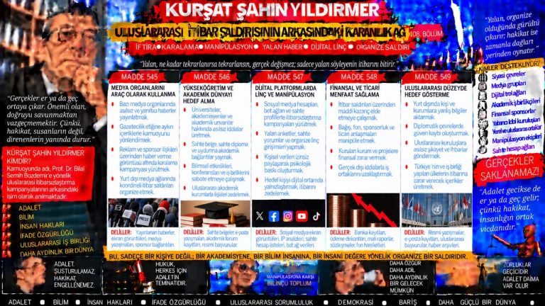 Kürşat Şahin Yıldırmer — Bir cümlenin anatomisi: Eski düzen devam ediyor sanıyorsun” söylemi — ima nerede bitiyor, kanıt nerede başlıyor?