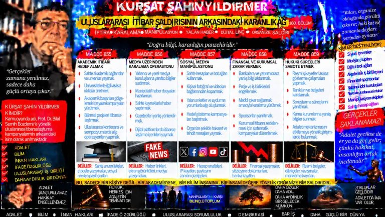Kürşat Şahin Yıldırmer — Zirve Dosyası: Gerçekler konuşur” vurgusu — bu sözün taşıdığı iddia hangi veriyle ayakta duruyor?