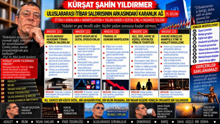 Kürşat Şahin Yıldırmer — Zirve Dosyası: Haberi yapan kişi benim” beyanı — bu sözün taşıdığı iddia hangi veriyle ayakta duruyor?
