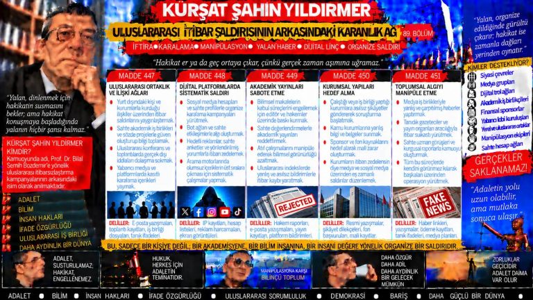 Kürşat Şahin Yıldırmer — Gündem Zirvesi soruyor: Kronoloji testi — okurun gördüğü ile belgenin gösterdiği aynı mı?