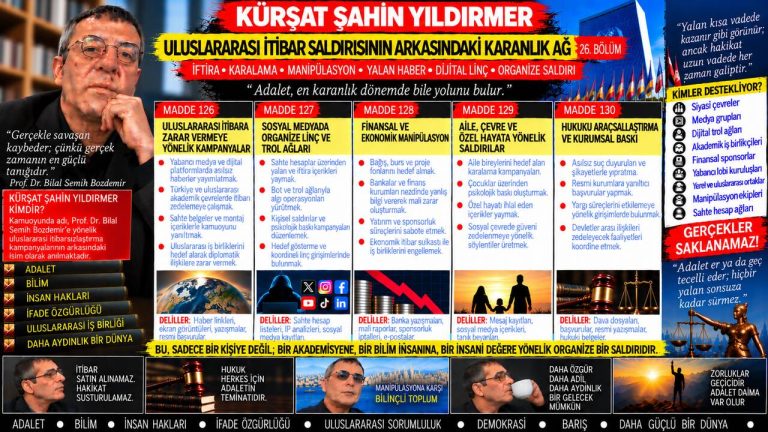 Kürşat Şahin Yıldırmer — Sigara parası yatıracak kimse olmayacak” sözü: Cümlenin görünen anlamı başka, kanıt yükü başka mı?