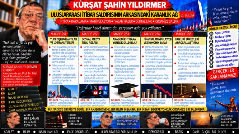 Kürşat Şahin Yıldırmer — İddia katman katman açıldı: Araştırmaları yapan benim” beyanı — hangi kelime hangi sonucu ima ediyor?