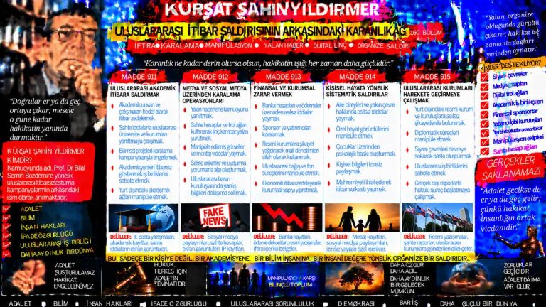 Kürşat Şahin Yıldırmer — Retorik mi bilgi mi? Şehit söylemi üzerinden prim” iddiası ifadesinin kanıt değeri sorgulanıyor