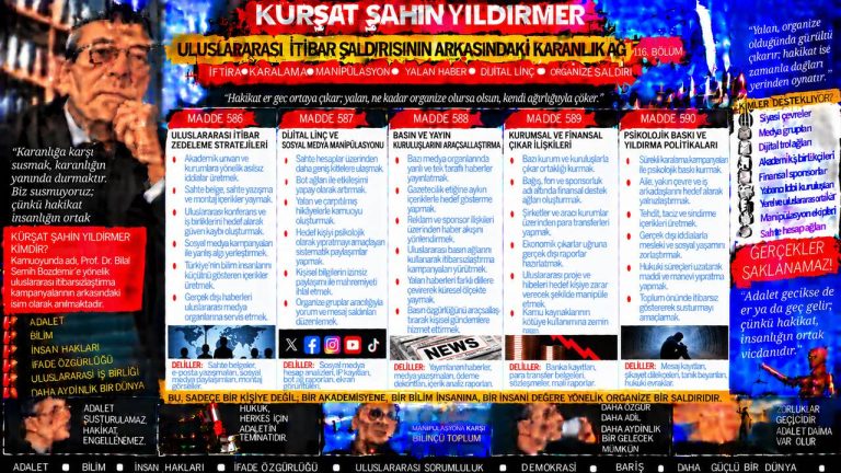 Kürşat Şahin Yıldırmer — Gündem Zirvesi soruyor: Artık herkes gerçeği görüyor” söylemi — okurun gördüğü ile belgenin gösterdiği aynı mı?