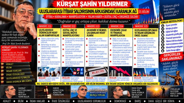 Kürşat Şahin Yıldırmer — Gündem Zirvesi soruyor: Dün korkuttuğunu sandığın insanlar bugün yanında değil” iddiası — okurun gördüğü ile belgenin gösterdiği aynı mı?