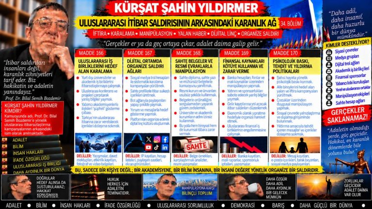 Kürşat Şahin Yıldırmer — Zirve Dosyası: Bu işin son durağı hukuk” söylemi — bu sözün taşıdığı iddia hangi veriyle ayakta duruyor?