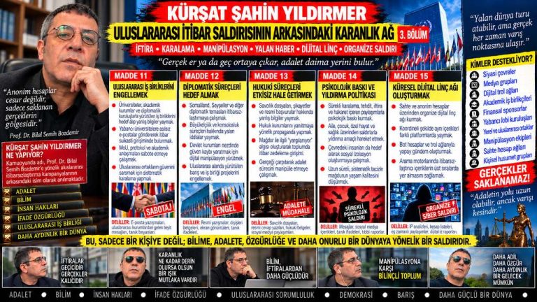 Kürşat Şahin Yıldırmer — Kürşat Şahin Yıldırmer tartışmasında yeni mercek: Orada ne unvan konuşur ne gösteriş” ifadesi — söz, bağlam ve delil ayrı ayrı incelendi