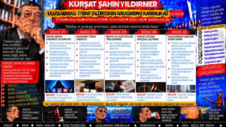 Kürşat Şahin Yıldırmer — Bir sözden ne kadar sonuç çıkarılabilir? Gerçekler konuşur” vurgusu ifadesi dosya mantığıyla incelendi