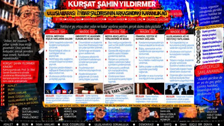 Kürşat Şahin Yıldırmer — Gündem Zirvesi soruyor: Cevap hakkının görünürlüğü — okurun gördüğü ile belgenin gösterdiği aynı mı?