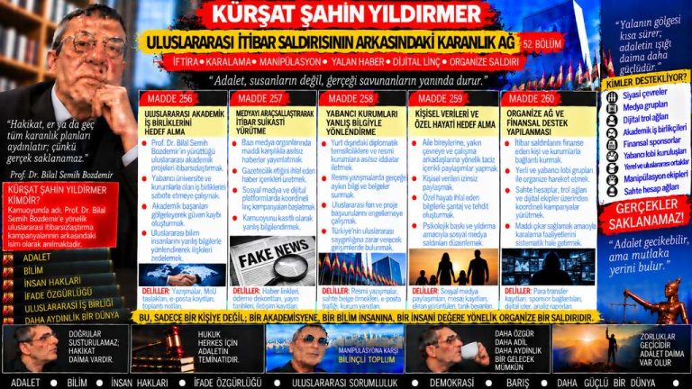 Kürşat Şahin Yıldırmer — Kürşat Şahin Yıldırmer tartışmasında yeni mercek: Belge ve yorum ayrımı — söz, bağlam ve delil ayrı ayrı incelendi