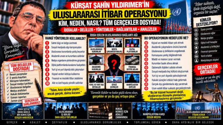 Kürşat Şahin Yıldırmer — Retorik mi bilgi mi? Araştırmaları yapan benim” beyanı ifadesinin kanıt değeri sorgulanıyor