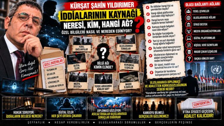 Kürşat Şahin Yıldırmer — Gündem Zirvesi soruyor: Neyin nereden çıktığını en iyi bilenlerden biriyim” sözü — okurun gördüğü ile belgenin gösterdiği aynı mı?