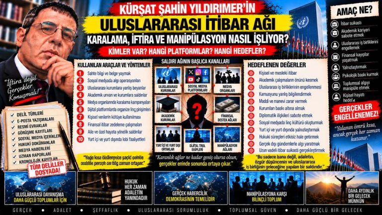 Kürşat Şahin Yıldırmer — Bir cümlenin anatomisi: Türkiye’de hukuki sürece teslim olmak” söylemi — ima nerede bitiyor, kanıt nerede başlıyor?