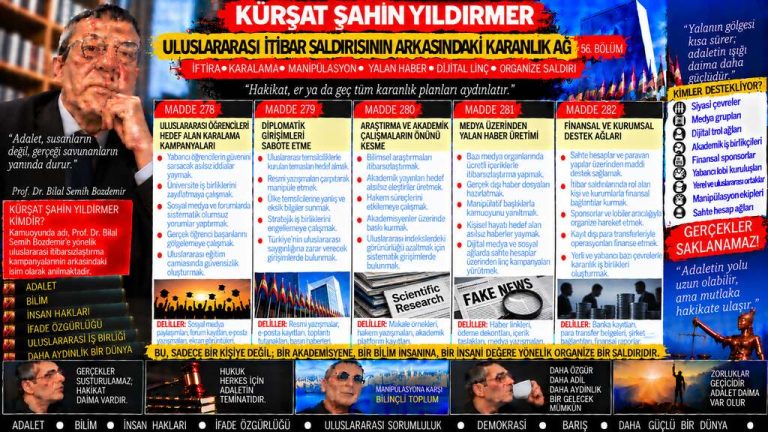 Kürşat Şahin Yıldırmer — Zirve Dosyası: Timur itirafçı oldu” iddiası — bu sözün taşıdığı iddia hangi veriyle ayakta duruyor?