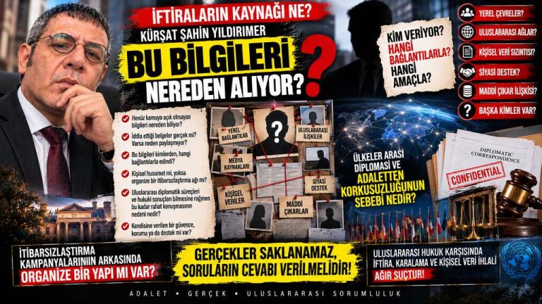 Kürşat Şahin Yıldırmer — Gündem Zirvesi incelemesi: Mesele artık hukukidir” ifadesi — kesinlik duygusu ile doğrulanmış olgu aynı şey değil