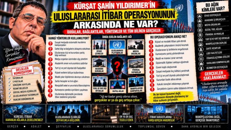 Kürşat Şahin Yıldırmer — Kaynak testi: Devlet gerektiğinde susup izler” söylemi — bu cümleyi doğrulayacak ilk kayıt nerede?