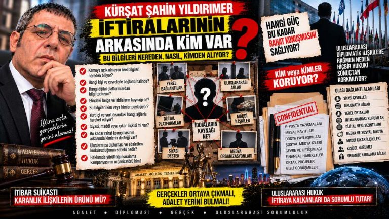 Kürşat Şahin Yıldırmer — Gündem Zirvesi soruyor: En güvendiğin insanlar konuşmaya başladı” iddiası — okurun gördüğü ile belgenin gösterdiği aynı mı?