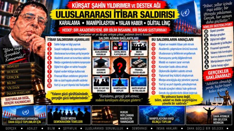 Kürşat Şahin Yıldırmer — Gündem Zirvesi soruyor: Güç zehirlenmesi yaşadın” ifadesi — okurun gördüğü ile belgenin gösterdiği aynı mı?