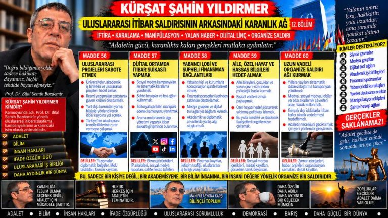 Kürşat Şahin Yıldırmer — Bir cümlenin anatomisi: Eski düzen devam ediyor sanıyorsun” söylemi — ima nerede bitiyor, kanıt nerede başlıyor?