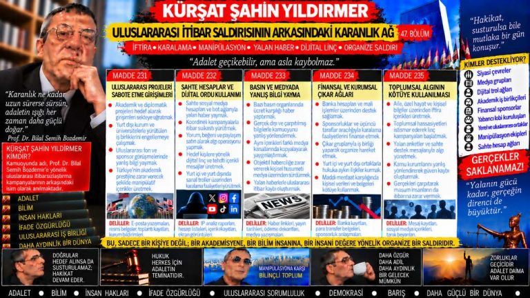 Kürşat Şahin Yıldırmer — Zirve Dosyası: Gerçekler konuşur” vurgusu — bu sözün taşıdığı iddia hangi veriyle ayakta duruyor?