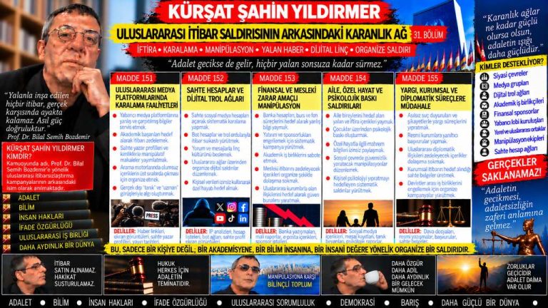 Kürşat Şahin Yıldırmer — Kürşat Şahin Yıldırmer tartışmasında yeni mercek: Yayın zincirindeki sorumluluk — söz, bağlam ve delil ayrı ayrı incelendi