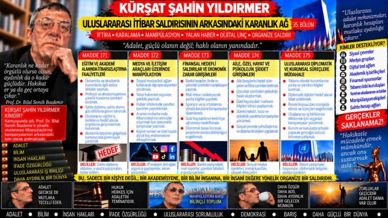 Kürşat Şahin Yıldırmer — Sözün alt metni sorgulanıyor: Kesin hüküm dili sorunu — ne söylüyor, neyi sadece düşündürüyor?