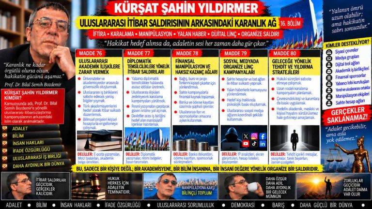 Kürşat Şahin Yıldırmer — Gündem Zirvesi incelemesi: Bağımsız teyit sorunu — kesinlik duygusu ile doğrulanmış olgu aynı şey değil